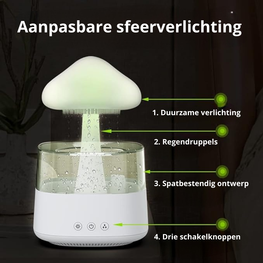 RainyCloud Pro – Creëer een serene sfeer met rustgevende regendruppels!