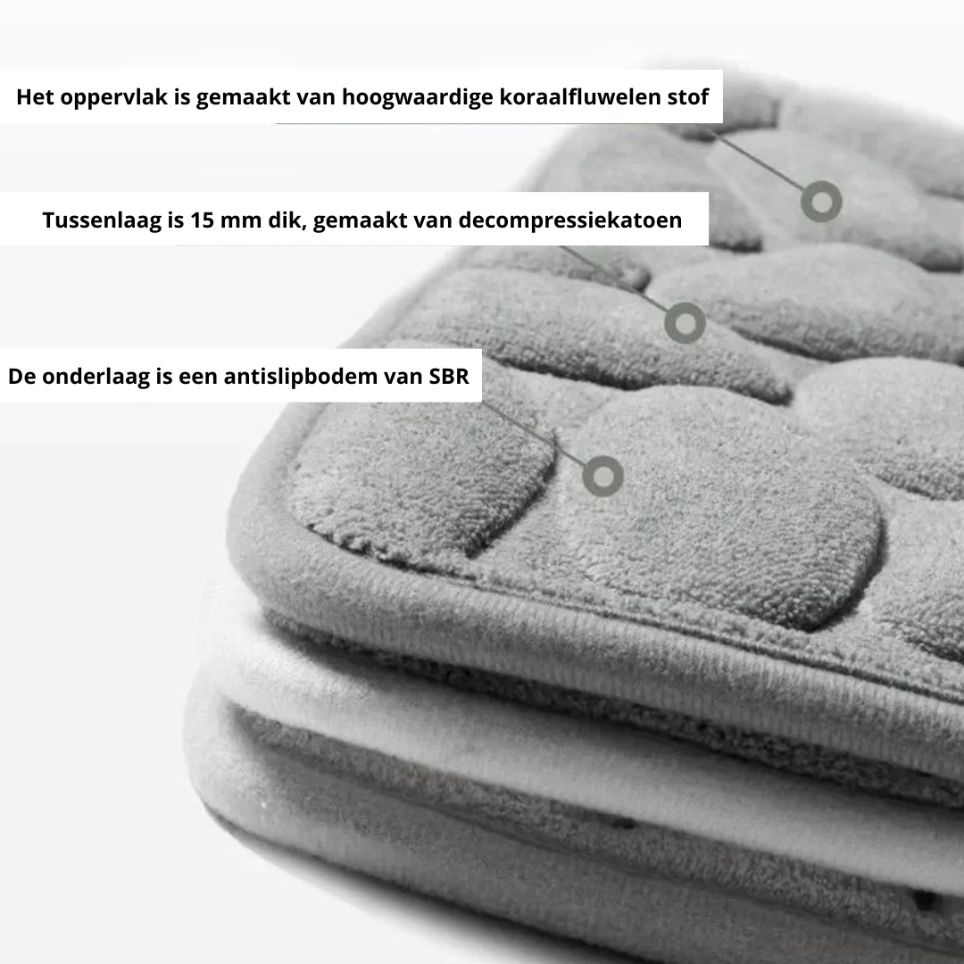 CoralMat | anti-slip en vocht absorberend