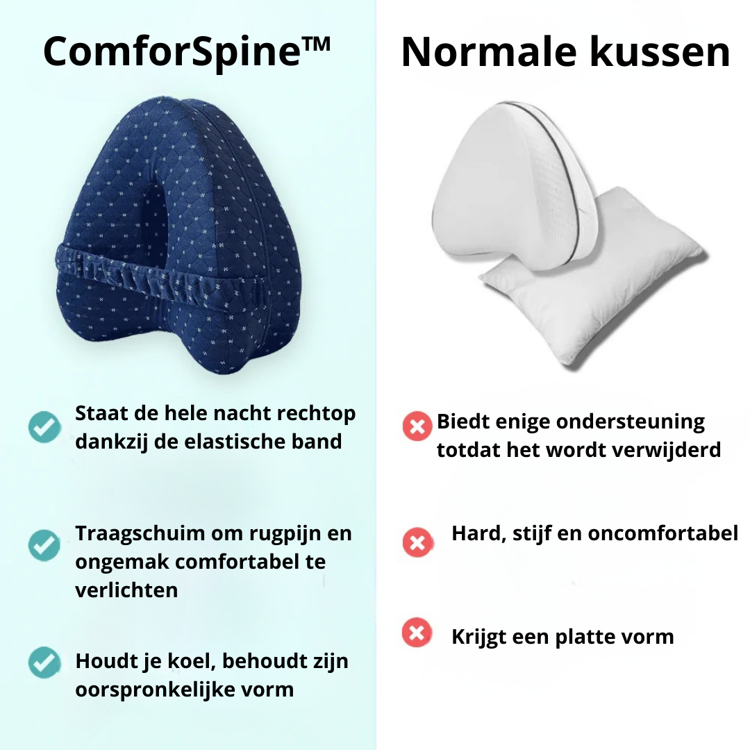 ComforSpine™ – Luxe ondersteuning voor uw wervelkolom en heupen