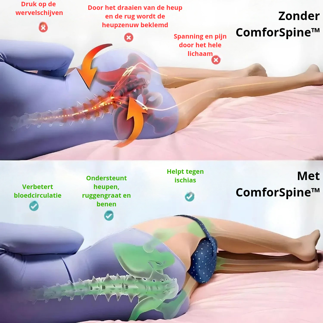 ComforSpine™ – Luxe ondersteuning voor uw wervelkolom en heupen