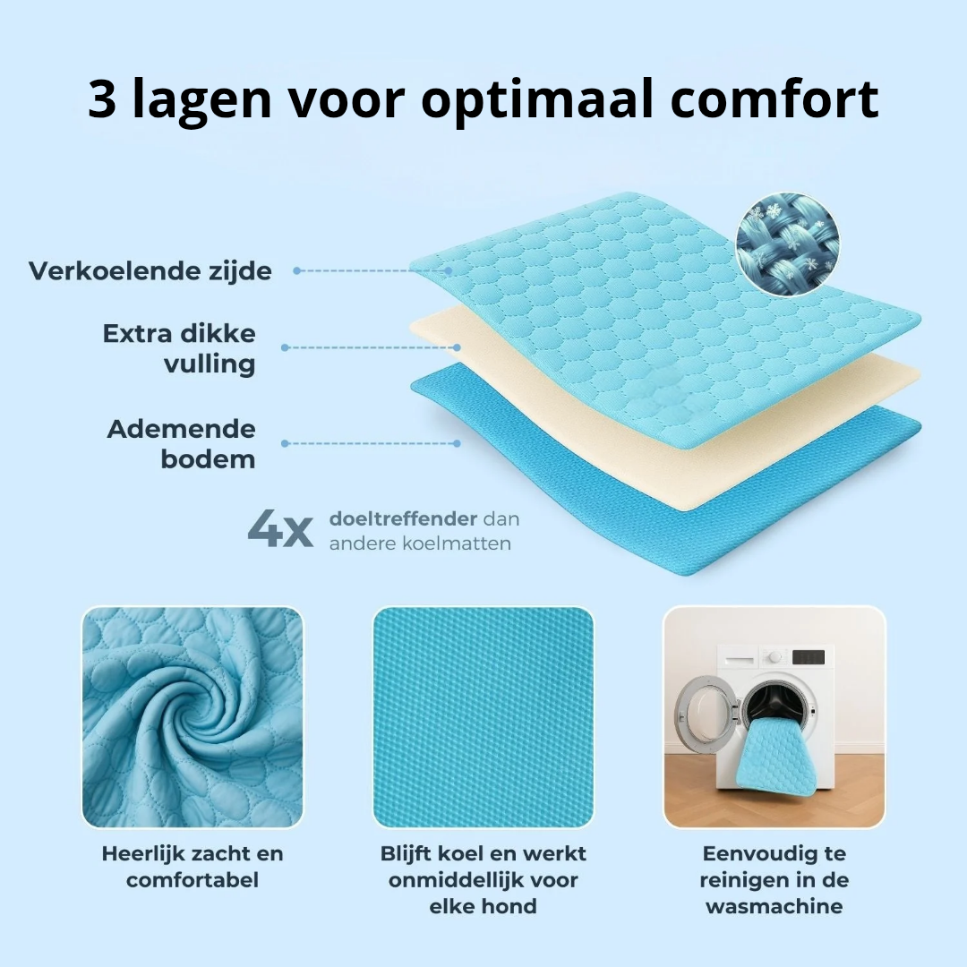 FrostPaw™ – De #1 oplossing tegen hittestress bij honden