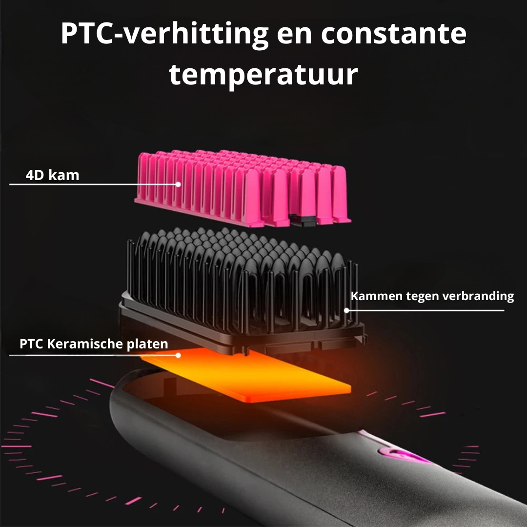 LuxBrush Pro - Draadloze Stylingborstel voor Perfect Haar, Altijd en Overal